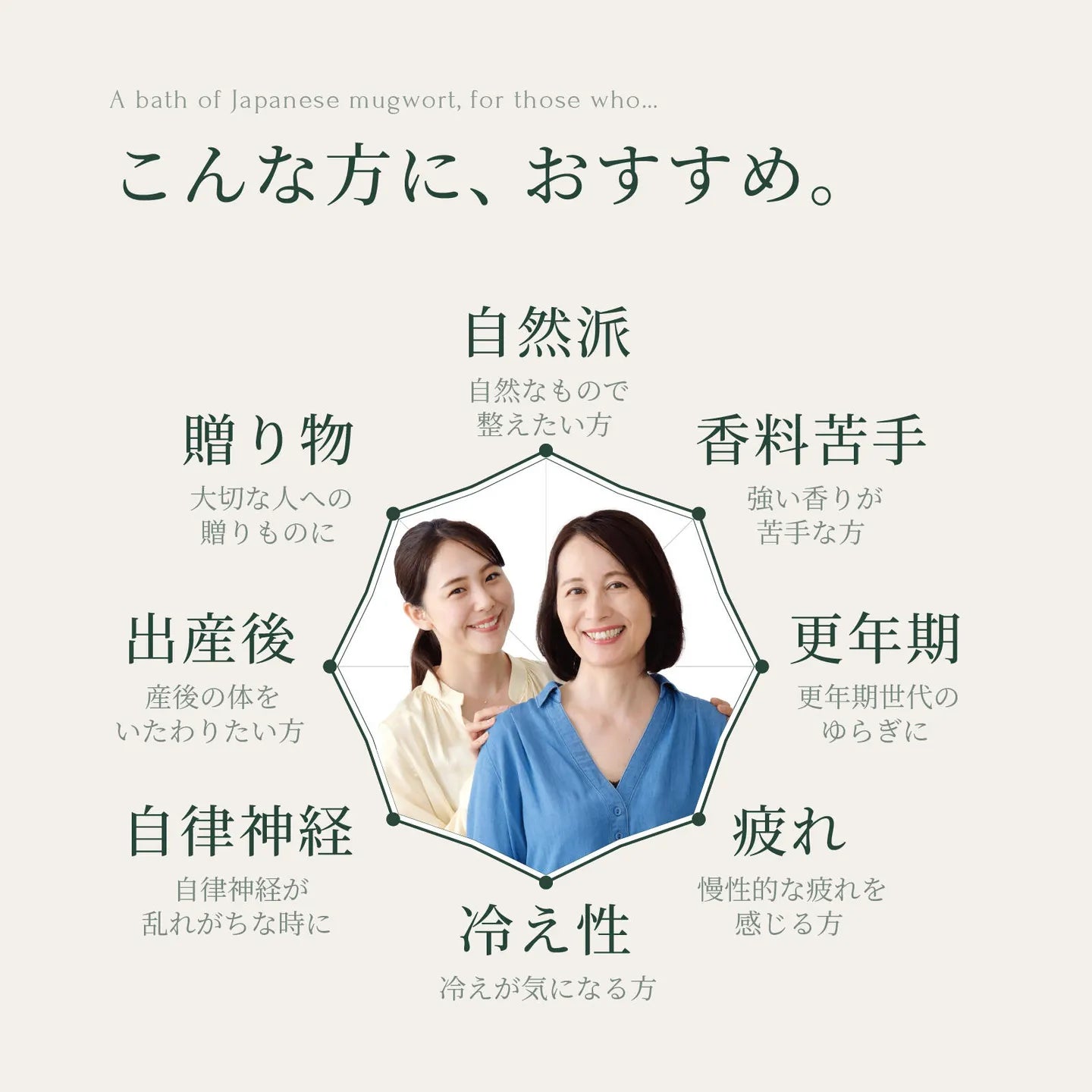 【よもぎファーム】草湯らぎ（くさゆらぎ）よもぎ入浴ハーブ 岐阜県郡上市 自社農場産よもぎ（農薬不使用）・国産エプソムソルト配合