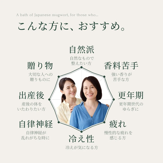 【よもぎファーム】草湯らぎ（くさゆらぎ）よもぎ入浴ハーブ 岐阜県郡上市 自社農場産よもぎ（農薬不使用）・国産エプソムソルト配合