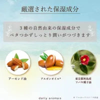 瀬戸内レモンロールオン