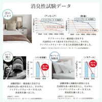 消臭・除菌 ファブリックウォーター レモン 350ml